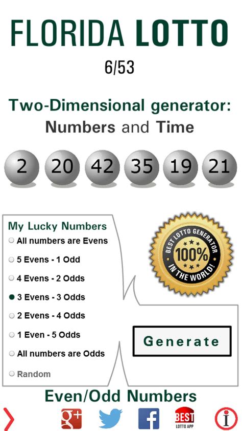 Polish Lotto Results & Winning Numbers .